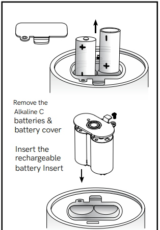 Bloc de Recharge pour Bougie Pillier C - Uyunï