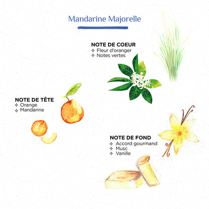 Bougie Parfumée Scents Of Morocco - Côté Bougie