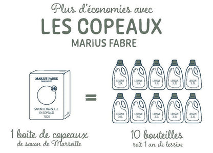 Copeaux de Savon de Marseille 750g, sans Huile de Palme – Marius Fabre