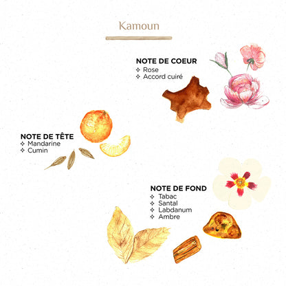Bougie Parfumée Scents Of Morocco - Côté Bougie